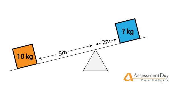 mechanical reasoning example question about seesaw