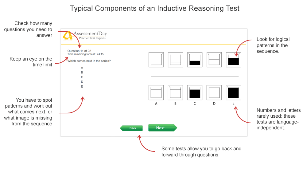 inductive reasoning tests assessmentday