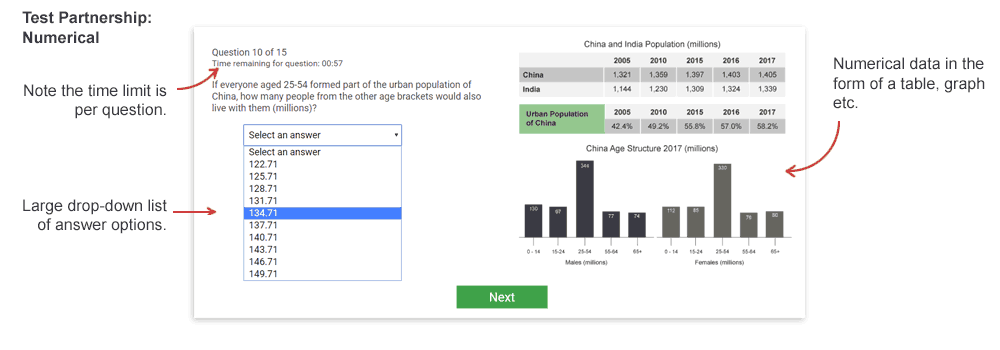 screenshot of test partnership numerical reasoning test 1