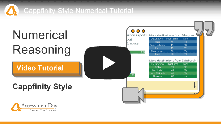 Cappfinity numerical reasoning youtube tutorial video screenshot